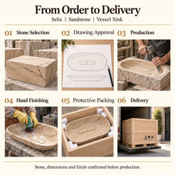 Selia Oval Sandstone Vessel Sink from order to delivery: material selection, drawing approval, production, hand finishing, protective foam packing in a plywood crate and delivery; specifications confirmed before production.