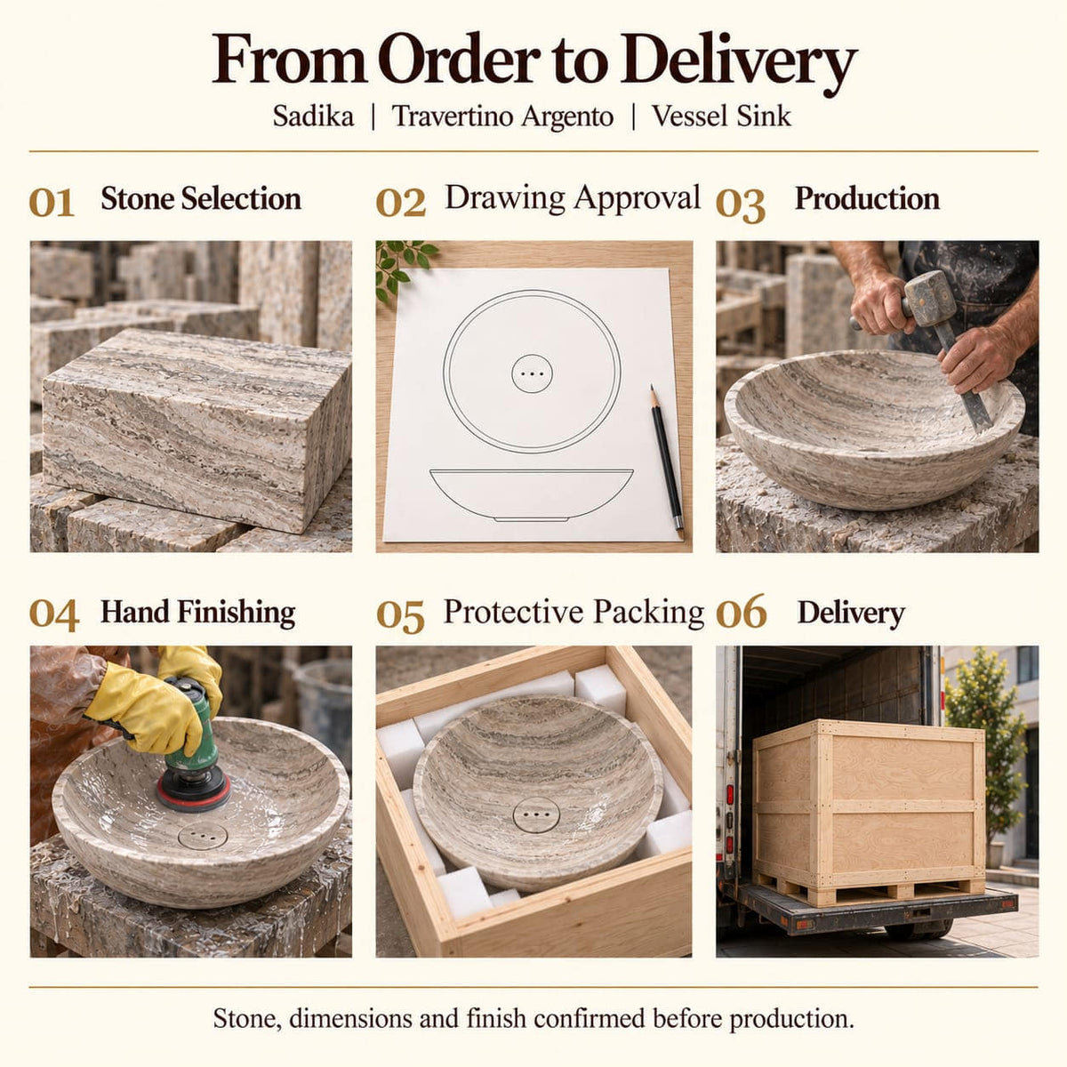 Sadika Round Travertino Argento Vessel Sink from order to delivery: material selection, drawing approval, production, hand finishing, protective foam packing in a plywood crate and delivery; specifications confirmed before production.
