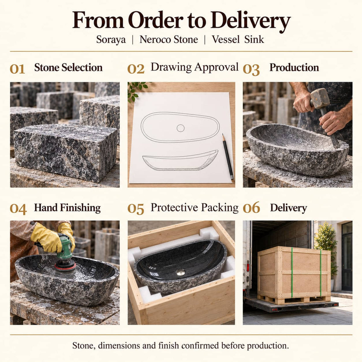 Soraya Oval Neroco Stone Vessel Sink from order to delivery: material selection, drawing approval, production, hand finishing, protective foam packing in a plywood crate and delivery; specifications confirmed before production.