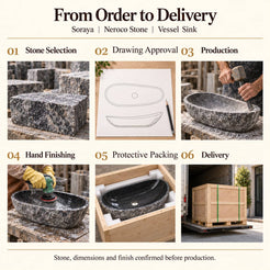 Soraya Oval Neroco Stone Vessel Sink from order to delivery: material selection, drawing approval, production, hand finishing, protective foam packing in a plywood crate and delivery; specifications confirmed before production.