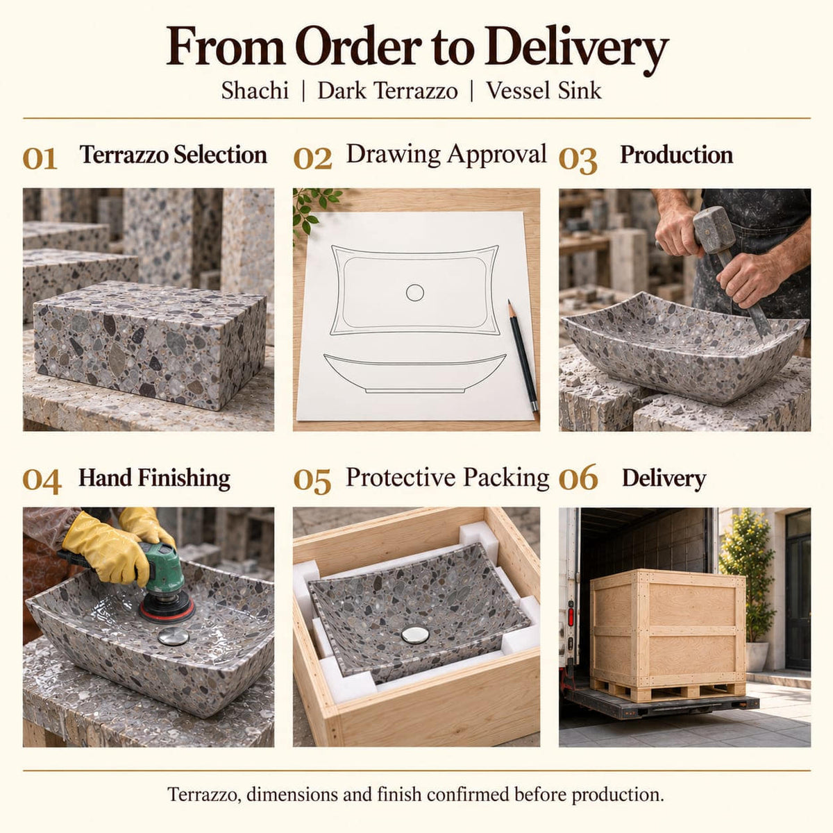 Shachi Dark Terrazzo Vessel Sink from order to delivery: material selection, drawing approval, production, hand finishing, protective foam packing in a plywood crate and delivery; specifications confirmed before production.