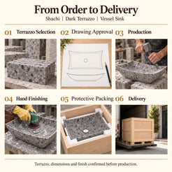 Shachi Dark Terrazzo Vessel Sink from order to delivery: material selection, drawing approval, production, hand finishing, protective foam packing in a plywood crate and delivery; specifications confirmed before production.