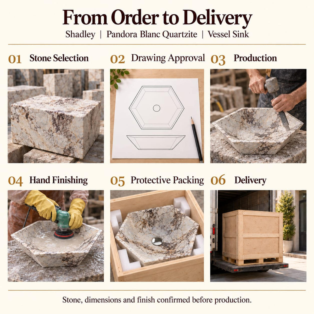 Shadley Pandora Blanc Quartzite Vessel Sink from order to delivery: material selection, drawing approval, production, hand finishing, protective foam packing in a plywood crate and delivery; specifications confirmed before production.