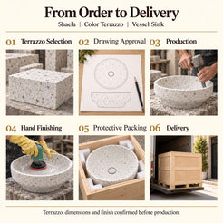 Shaela Color Terrazzo Vessel Sink from order to delivery: material selection, drawing approval, production, hand finishing, protective foam packing in a plywood crate and delivery; specifications confirmed before production.