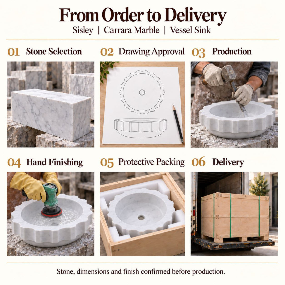 Sisley Carrara Marble Vessel Sink from order to delivery: material selection, drawing approval, production, hand finishing, protective foam packing in a plywood crate and delivery; specifications confirmed before production.