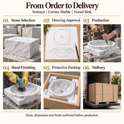 Somaya Carrara Marble Vessel Sink from order to delivery: material selection, drawing approval, production, hand finishing, protective foam packing in a plywood crate and delivery; specifications confirmed before production.