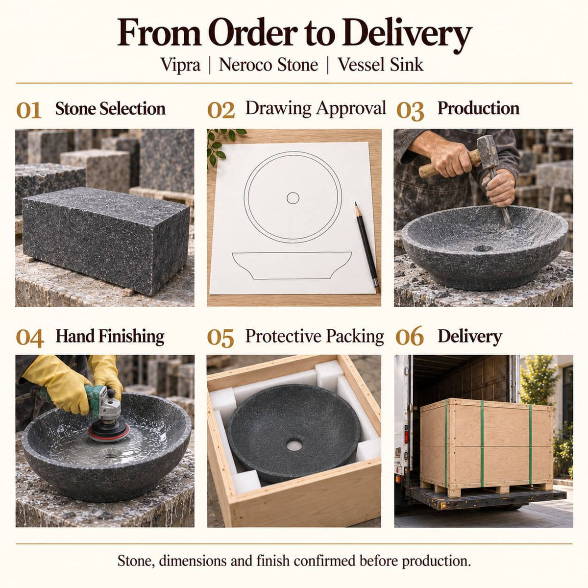 Vipra Neroco Stone Vessel Sink from order to delivery: material selection, drawing approval, production, hand finishing, protective foam packing in a plywood crate and delivery; specifications confirmed before production.