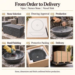 Vipra Neroco Stone Vessel Sink from order to delivery: material selection, drawing approval, production, hand finishing, protective foam packing in a plywood crate and delivery; specifications confirmed before production.