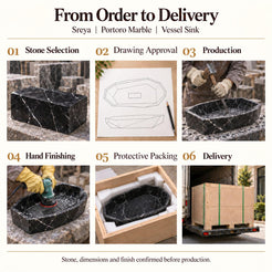 Sreya Portoro Marble Vessel Sink from order to delivery: material selection, drawing approval, production, hand finishing, protective foam packing in a plywood crate and delivery; specifications confirmed before production.
