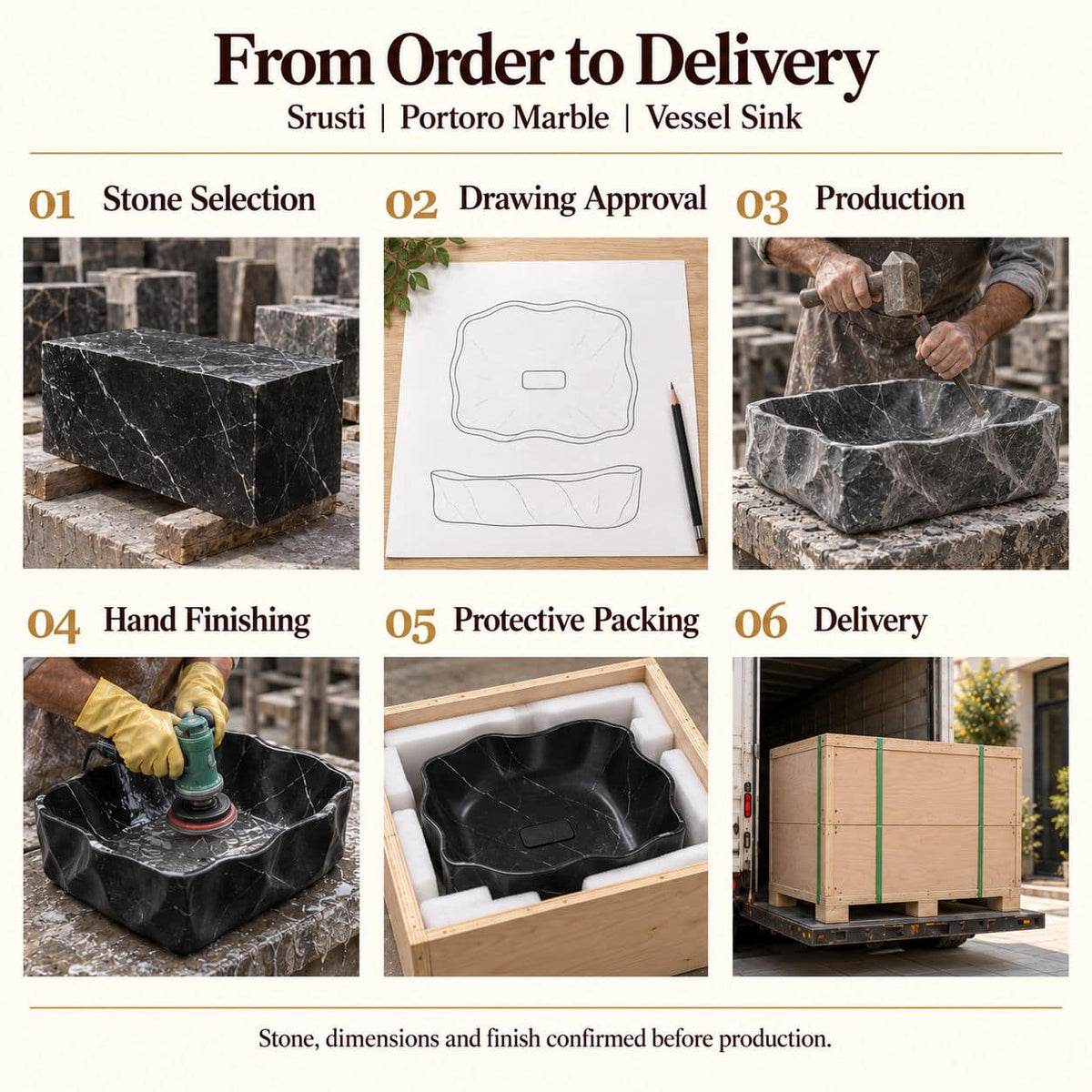 Srusti Portoro Marble Vessel Sink from order to delivery: material selection, drawing approval, production, hand finishing, protective foam packing in a plywood crate and delivery; specifications confirmed before production.