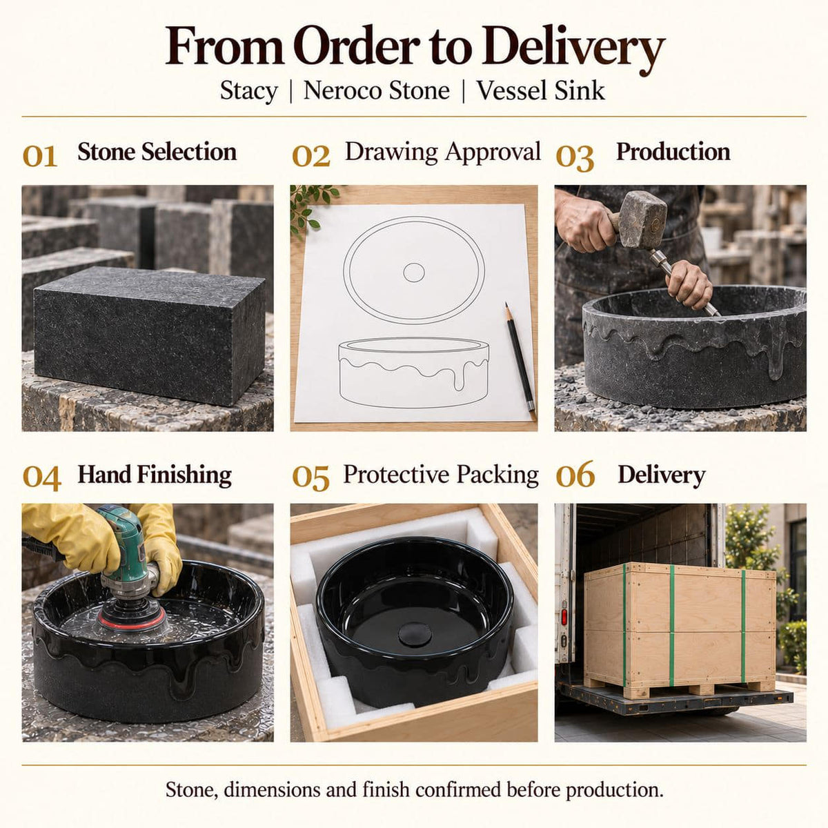Stacy Neroco Stone Vessel Sink from order to delivery: material selection, drawing approval, production, hand finishing, protective foam packing in a plywood crate and delivery; specifications confirmed before production.