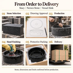 Stacy Neroco Stone Vessel Sink from order to delivery: material selection, drawing approval, production, hand finishing, protective foam packing in a plywood crate and delivery; specifications confirmed before production.