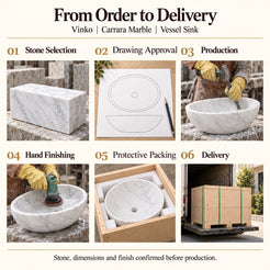 Vinko Carrara Marble Vessel Sink from order to delivery: material selection, drawing approval, production, hand finishing, protective foam packing in a plywood crate and delivery; specifications confirmed before production.