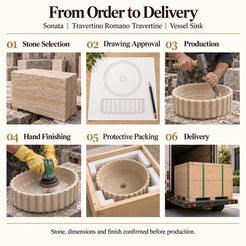 Sonata Travertino Romano Travertine Vessel Sink from order to delivery: material selection, drawing approval, production, hand finishing, protective foam packing in a plywood crate and delivery; specifications confirmed before production.