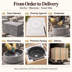 Sorcha Bluestone Vessel Sink from order to delivery: material selection, drawing approval, production, hand finishing, protective foam packing in a plywood crate and delivery; specifications confirmed before production.