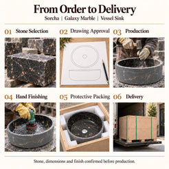 Sorcha Galaxy Marble Vessel Sink from order to delivery: material selection, drawing approval, production, hand finishing, protective foam packing in a plywood crate and delivery; specifications confirmed before production.