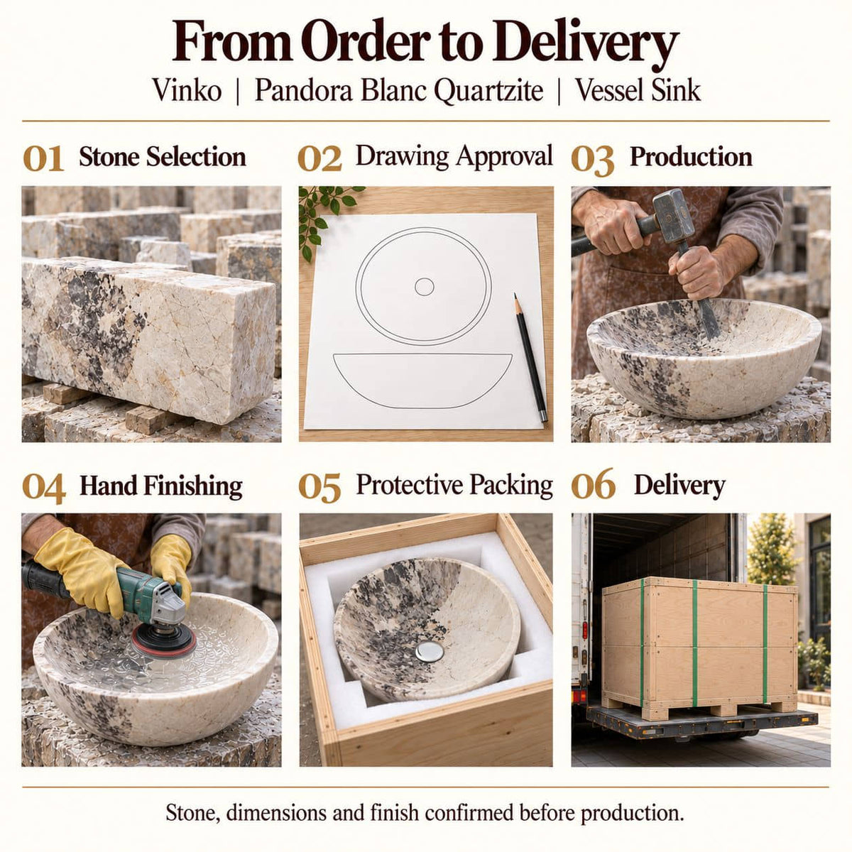 Vinko Pandora Blanc Quartzite Vessel Sink from order to delivery: material selection, drawing approval, production, hand finishing, protective foam packing in a plywood crate and delivery; specifications confirmed before production.