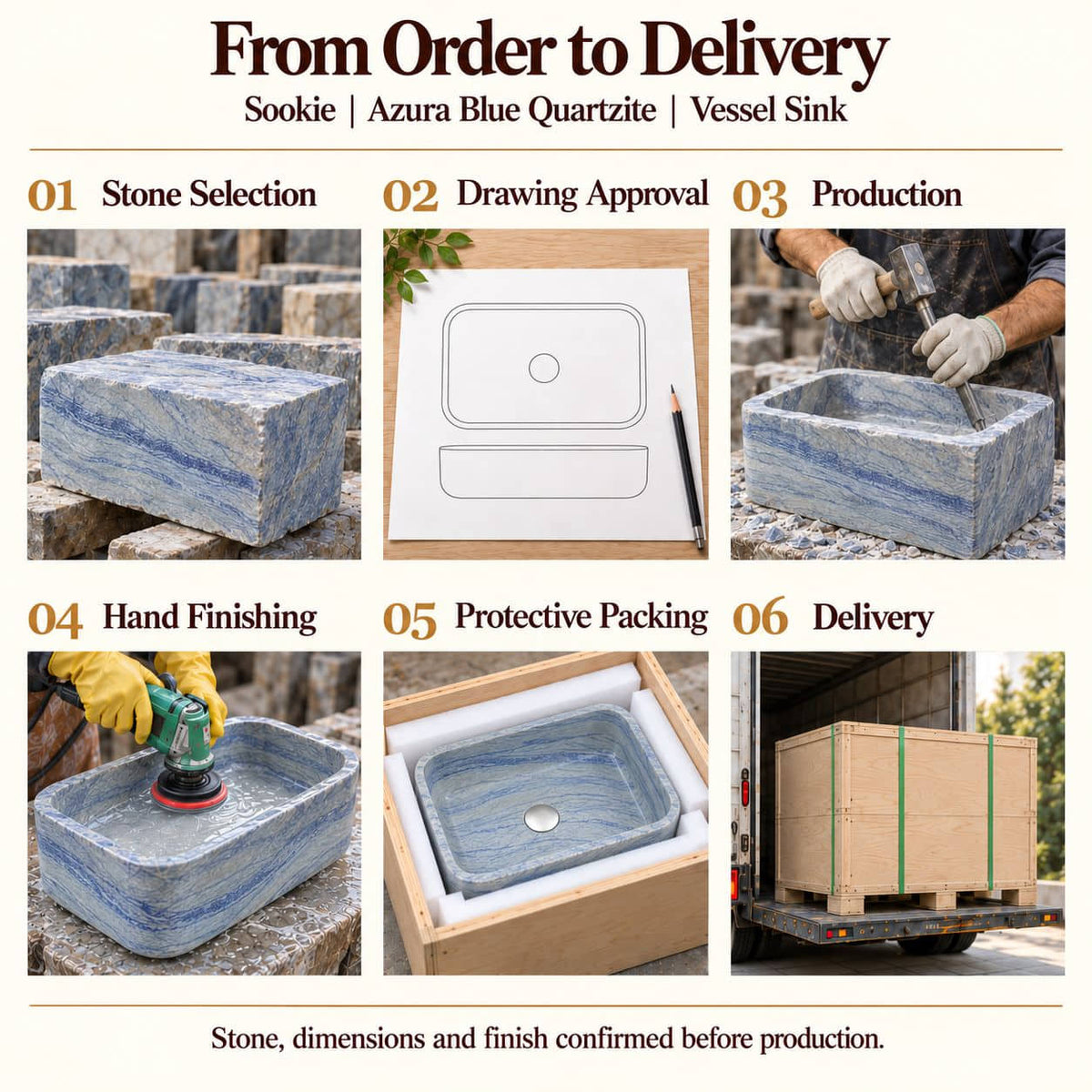 Sookie Azura Blue Quartzite Vessel Sink from order to delivery: material selection, drawing approval, production, hand finishing, protective foam packing in a plywood crate and delivery; specifications confirmed before production.