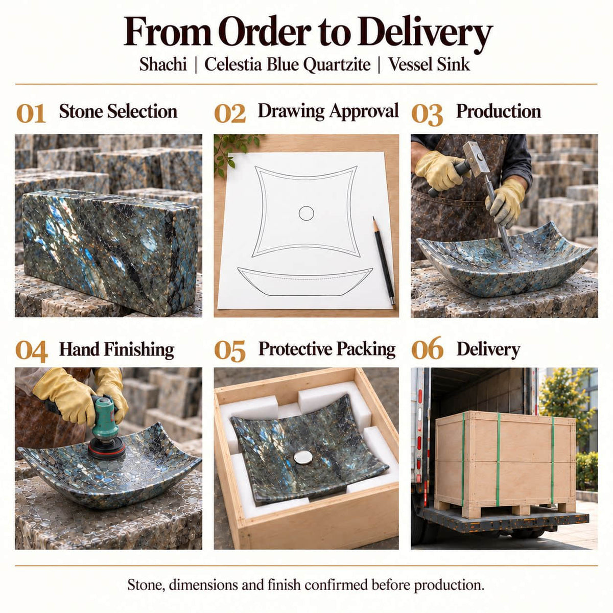 Shachi Celestia Blue Quartzite Vessel Sink from order to delivery: material selection, drawing approval, production, hand finishing, protective foam packing in a plywood crate and delivery; specifications confirmed before production.