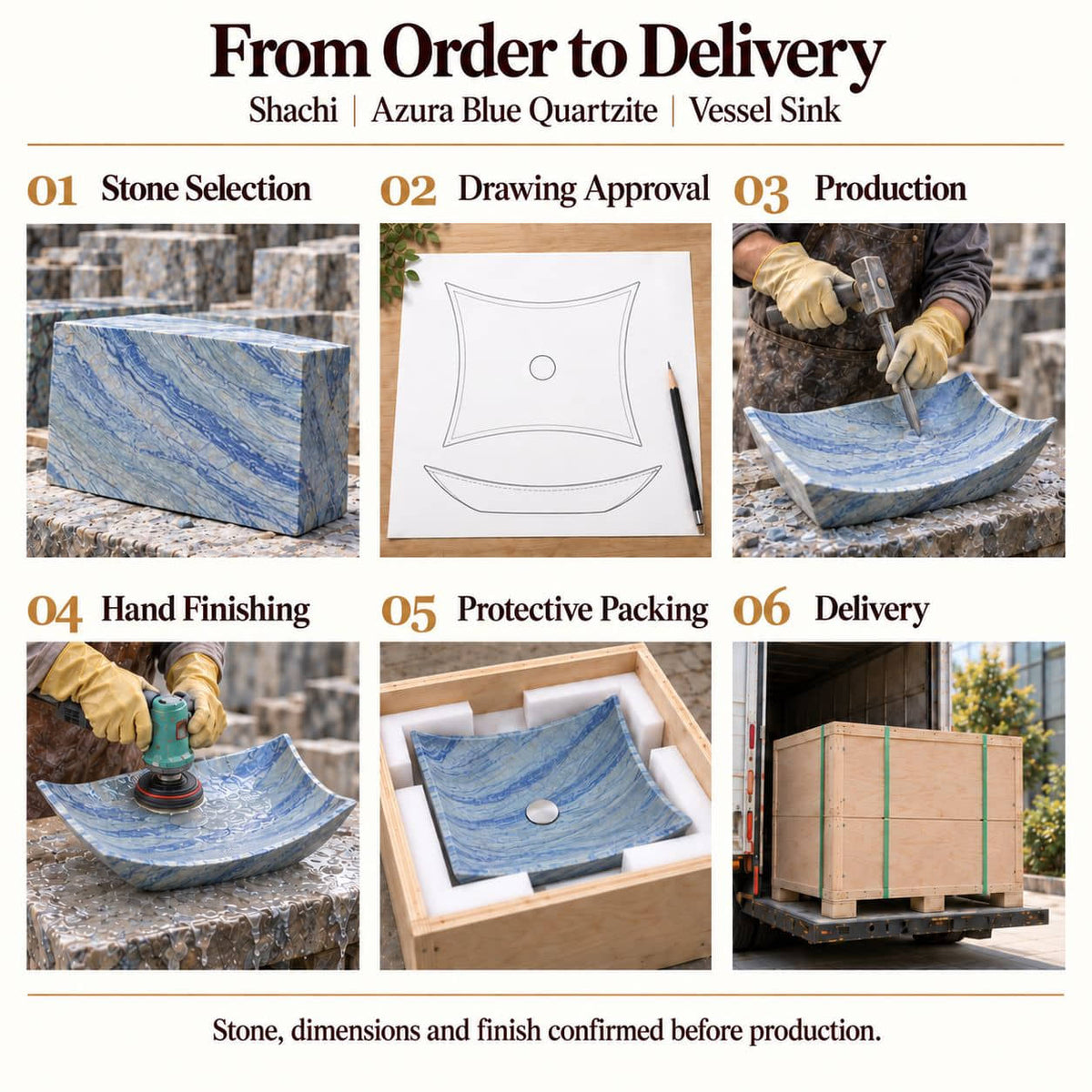 Shachi Azura Blue Quartzite Vessel Sink from order to delivery: material selection, drawing approval, production, hand finishing, protective foam packing in a plywood crate and delivery; specifications confirmed before production.