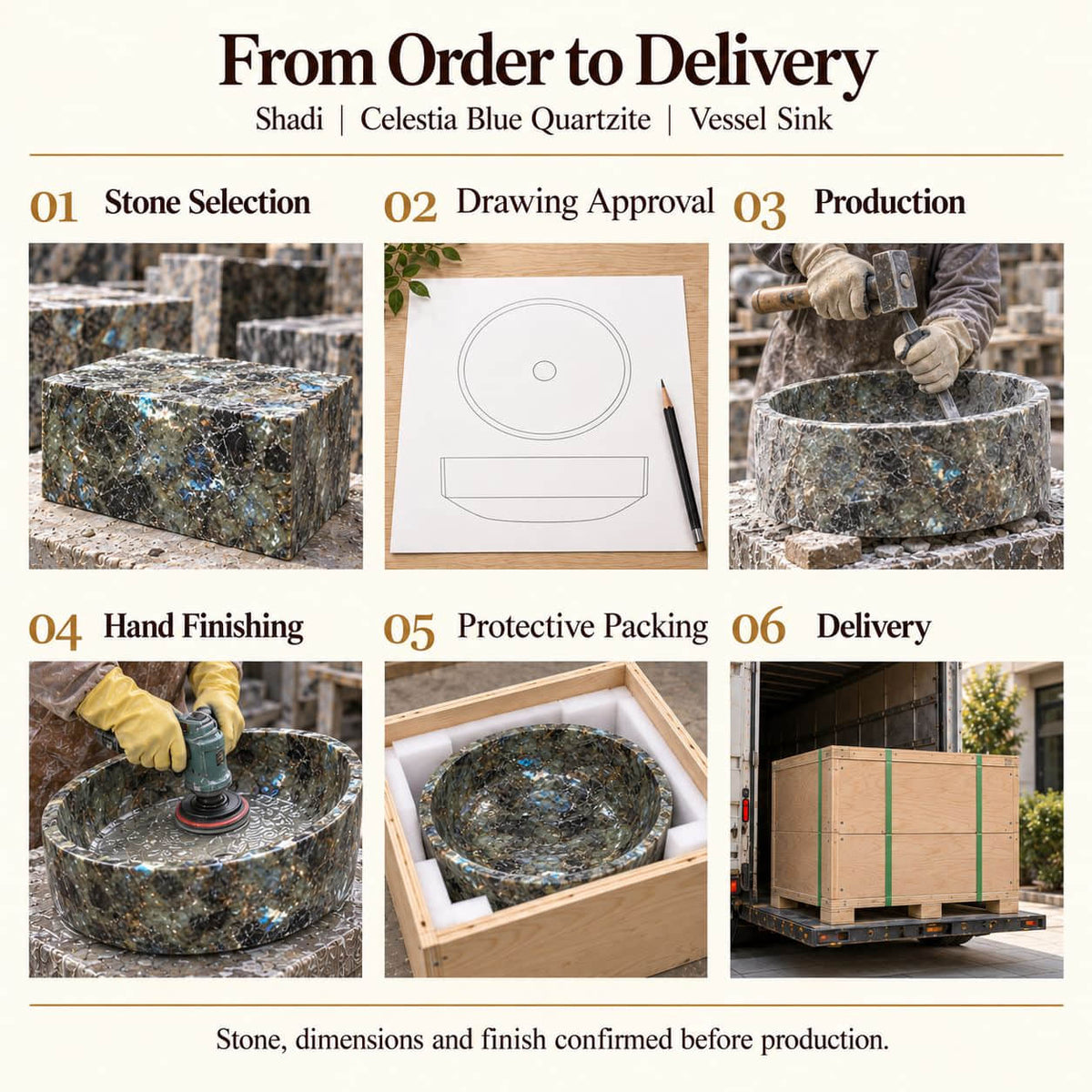 Shadi Celestia Blue Quartzite Vessel Sink from order to delivery: material selection, drawing approval, production, hand finishing, protective foam packing in a plywood crate and delivery; specifications confirmed before production.