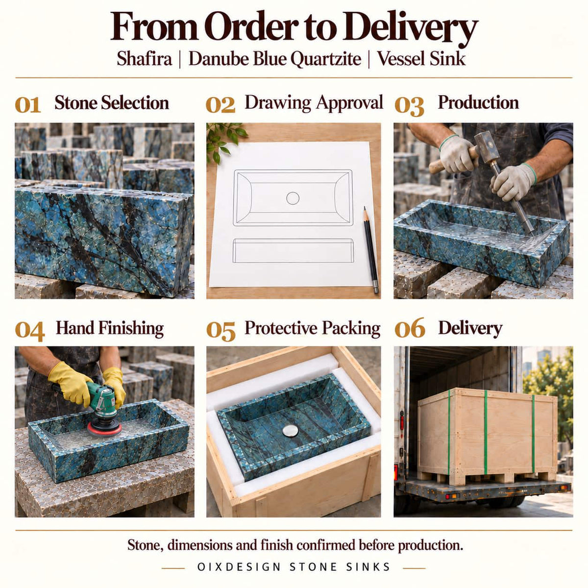 Shafira Danube Blue Quartzite Vessel Sink from order to delivery: material selection, drawing approval, production, hand finishing, protective foam packing in a plywood crate and delivery; specifications confirmed before production.