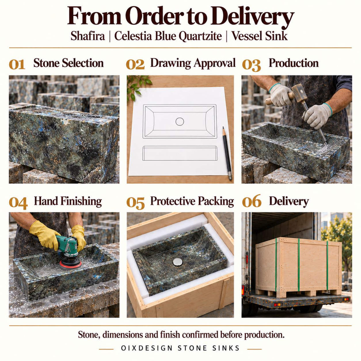 Shafira Celestia Blue Quartzite Vessel Sink from order to delivery: material selection, drawing approval, production, hand finishing, protective foam packing in a plywood crate and delivery; specifications confirmed before production.