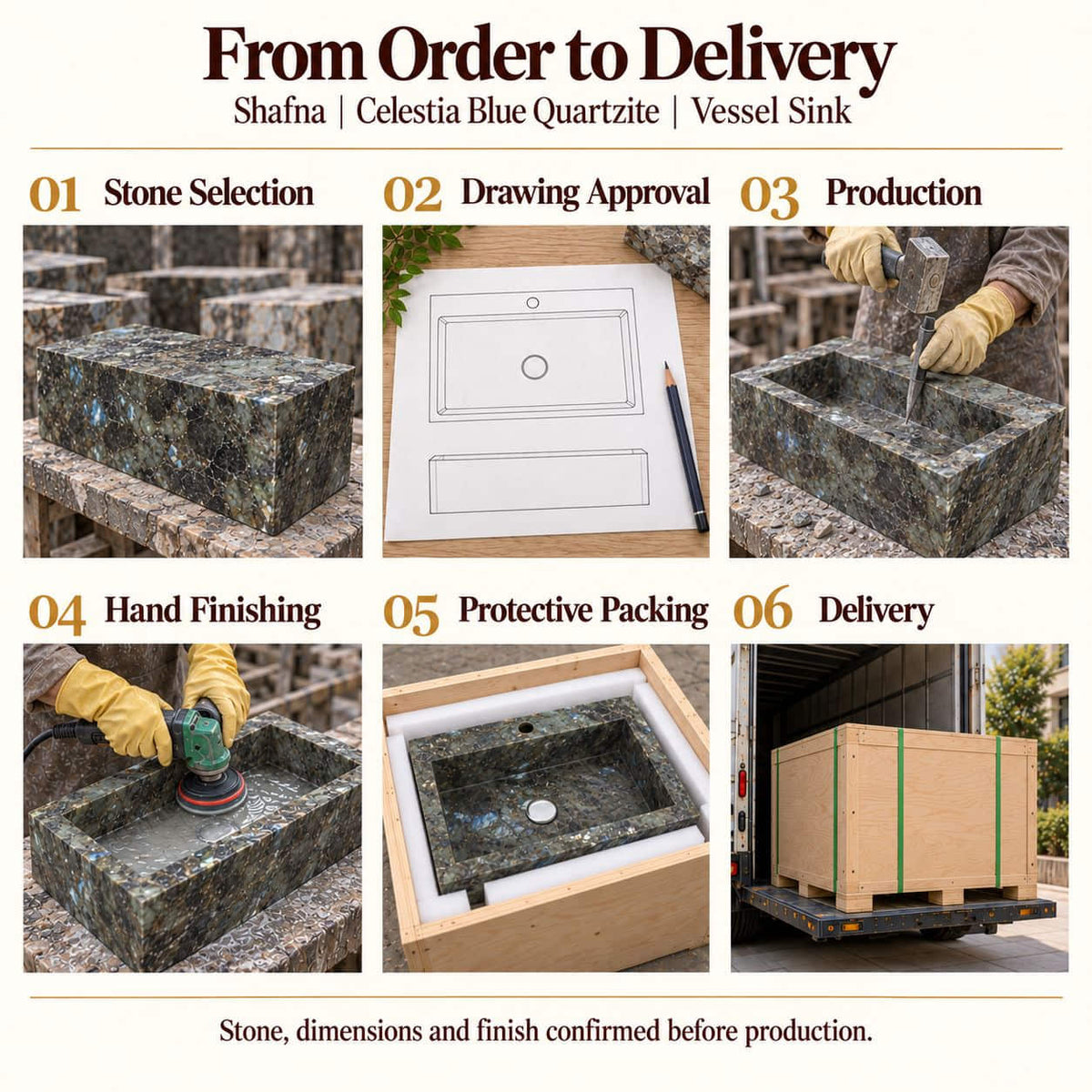 Shafna Celestia Blue Quartzite Vessel Sink from order to delivery: material selection, drawing approval, production, hand finishing, protective foam packing in a plywood crate and delivery; specifications confirmed before production.