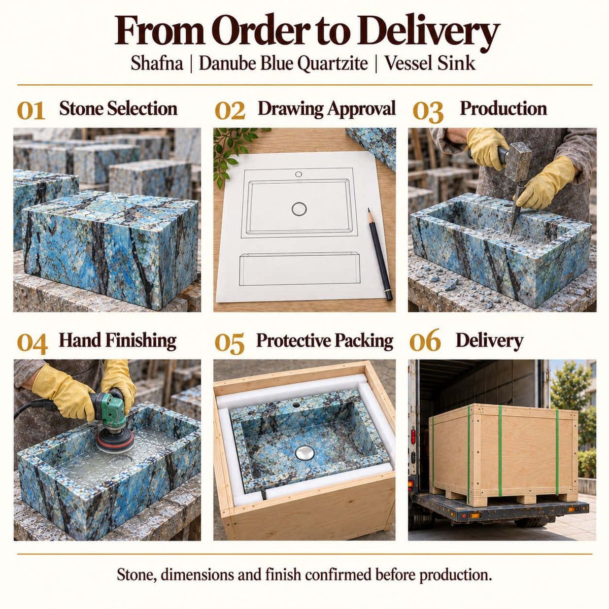 Shafna Danube Blue Quartzite Vessel Sink from order to delivery: material selection, drawing approval, production, hand finishing, protective foam packing in a plywood crate and delivery; specifications confirmed before production.