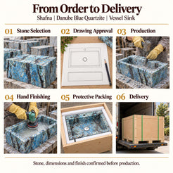 Shafna Danube Blue Quartzite Vessel Sink from order to delivery: material selection, drawing approval, production, hand finishing, protective foam packing in a plywood crate and delivery; specifications confirmed before production.