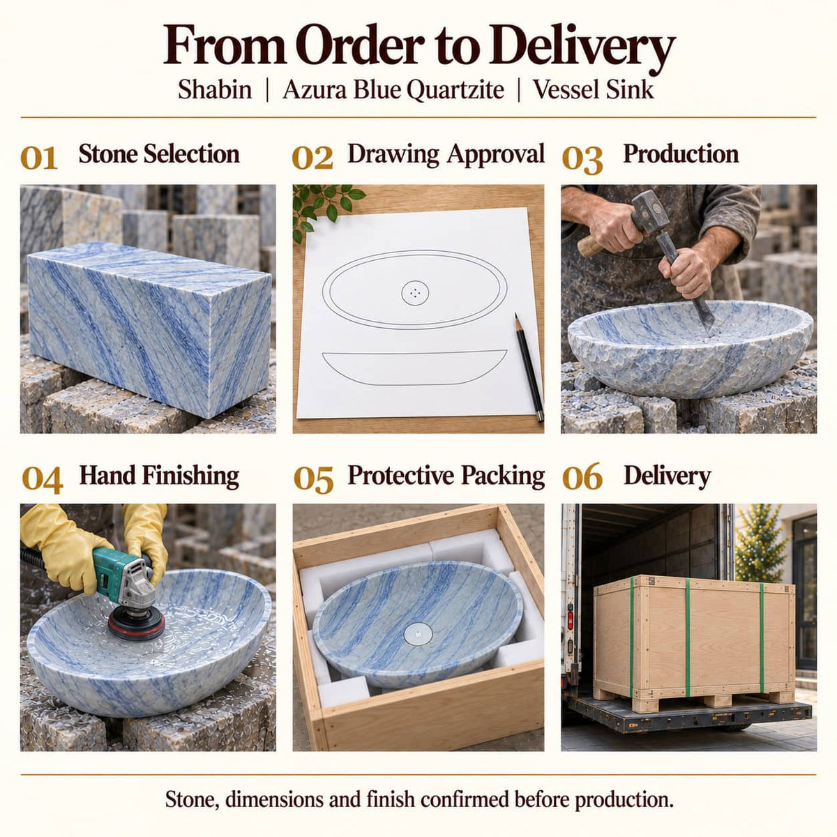 Shabin Azura Blue Quartzite Vessel Sink from order to delivery: material selection, drawing approval, production, hand finishing, protective foam packing in a plywood crate and delivery; specifications confirmed before production.