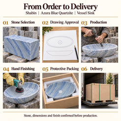 Shabin Azura Blue Quartzite Vessel Sink from order to delivery: material selection, drawing approval, production, hand finishing, protective foam packing in a plywood crate and delivery; specifications confirmed before production.