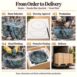 Shaden Danube Blue Quartzite Vessel Sink from order to delivery: material selection, drawing approval, production, hand finishing, protective foam packing in a plywood crate and delivery; specifications confirmed before production.