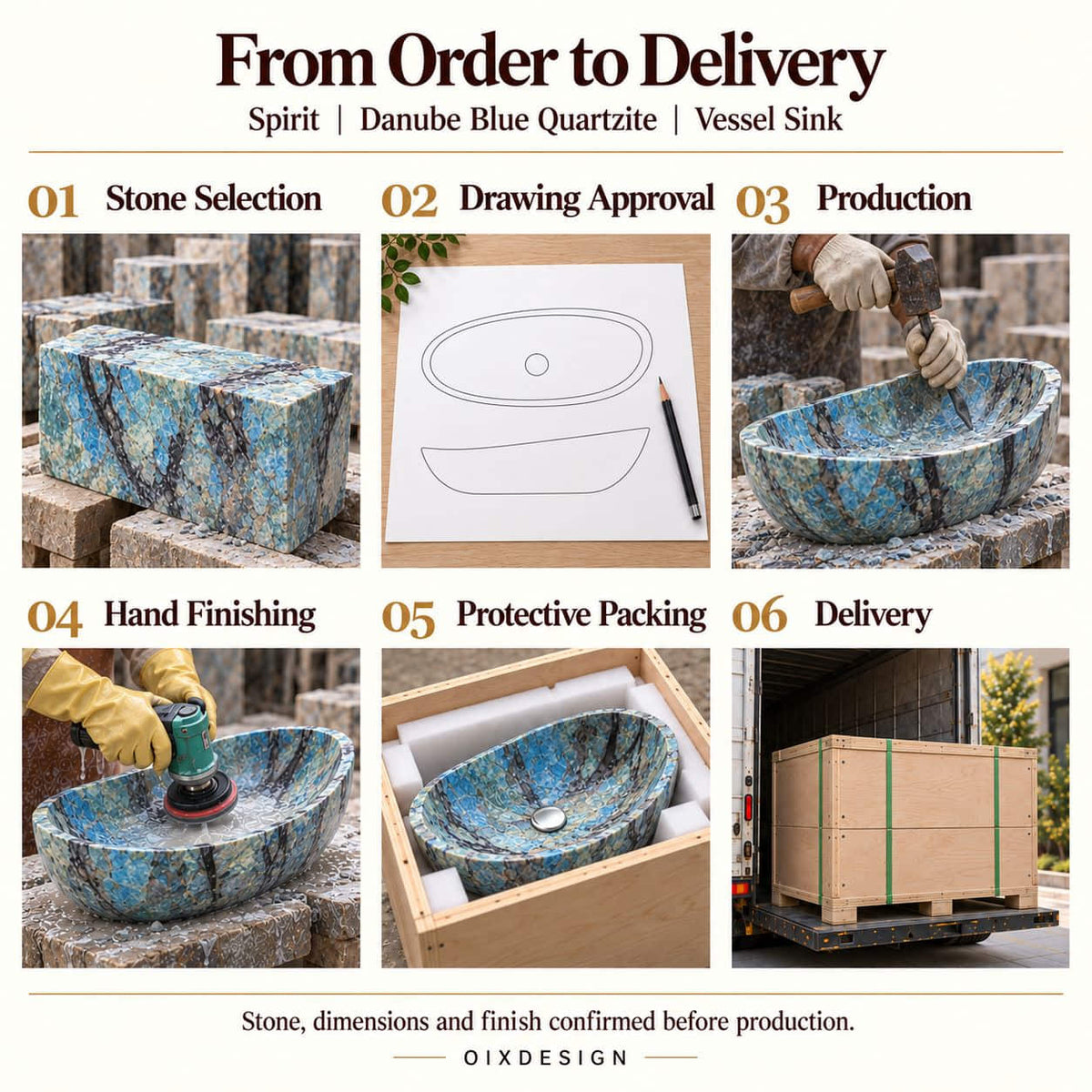 Spirit Danube Blue Quartzite Vessel Sink from order to delivery: material selection, drawing approval, production, hand finishing, protective foam packing in a plywood crate and delivery; specifications confirmed before production.