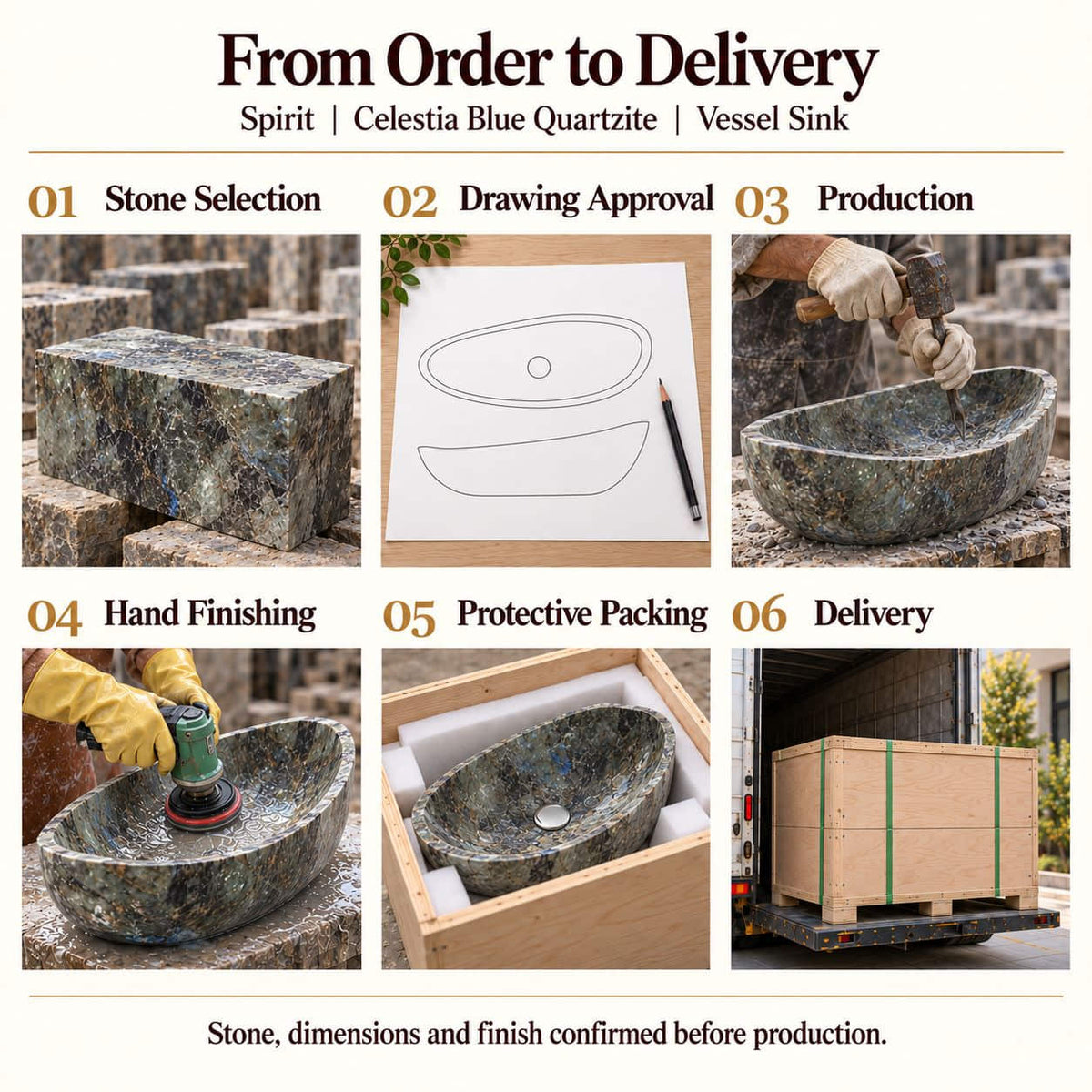 Spirit Celestia Blue Quartzite Vessel Sink from order to delivery: material selection, drawing approval, production, hand finishing, protective foam packing in a plywood crate and delivery; specifications confirmed before production.