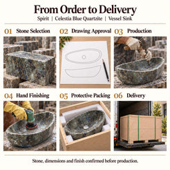 Spirit Celestia Blue Quartzite Vessel Sink from order to delivery: material selection, drawing approval, production, hand finishing, protective foam packing in a plywood crate and delivery; specifications confirmed before production.