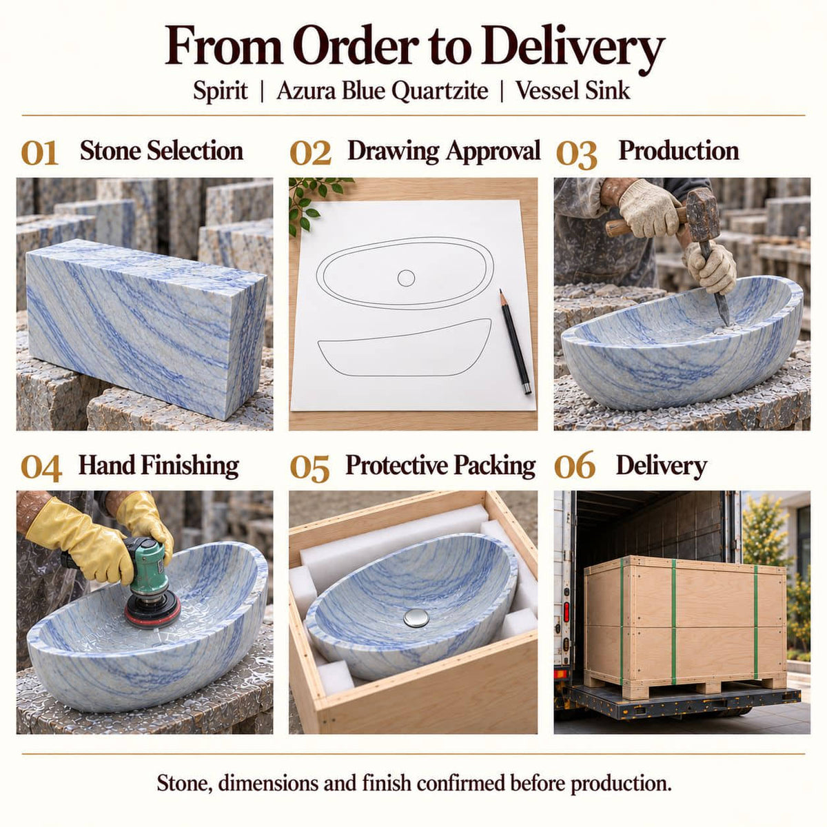Spirit Azura Blue Quartzite Vessel Sink from order to delivery: material selection, drawing approval, production, hand finishing, protective foam packing in a plywood crate and delivery; specifications confirmed before production.