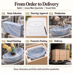 Spirit Azura Blue Quartzite Vessel Sink from order to delivery: material selection, drawing approval, production, hand finishing, protective foam packing in a plywood crate and delivery; specifications confirmed before production.