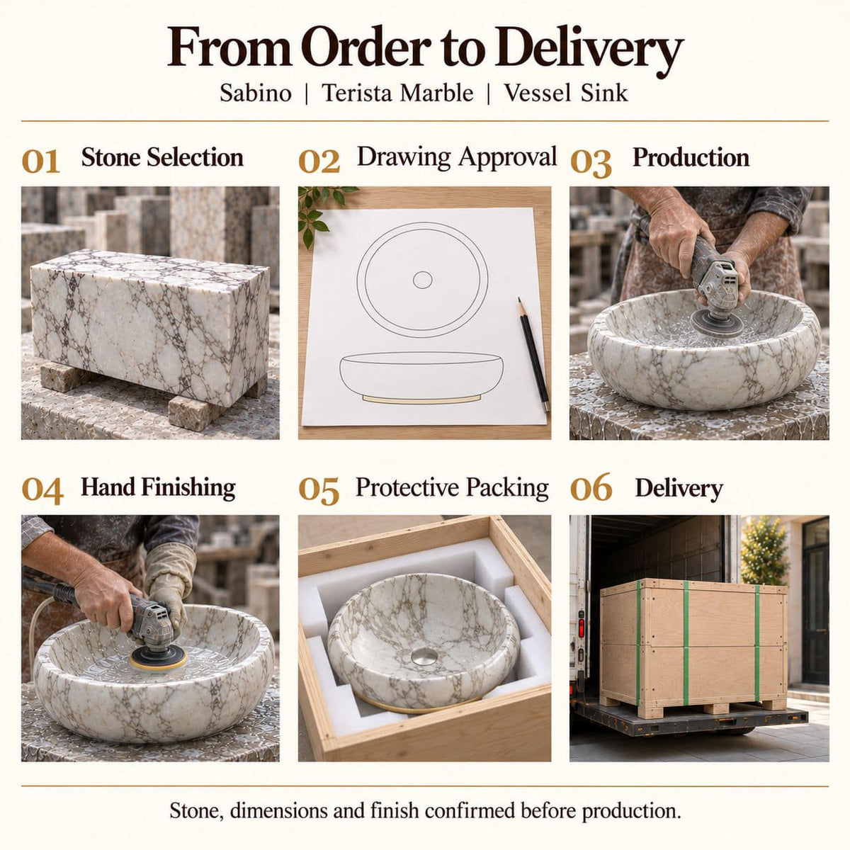 Sabino Terista Marble Vessel Sink from order to delivery: material selection, drawing approval, production, hand finishing, protective foam packing in a plywood crate and delivery; specifications confirmed before production.