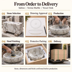Sabino Terista Marble Vessel Sink from order to delivery: material selection, drawing approval, production, hand finishing, protective foam packing in a plywood crate and delivery; specifications confirmed before production.