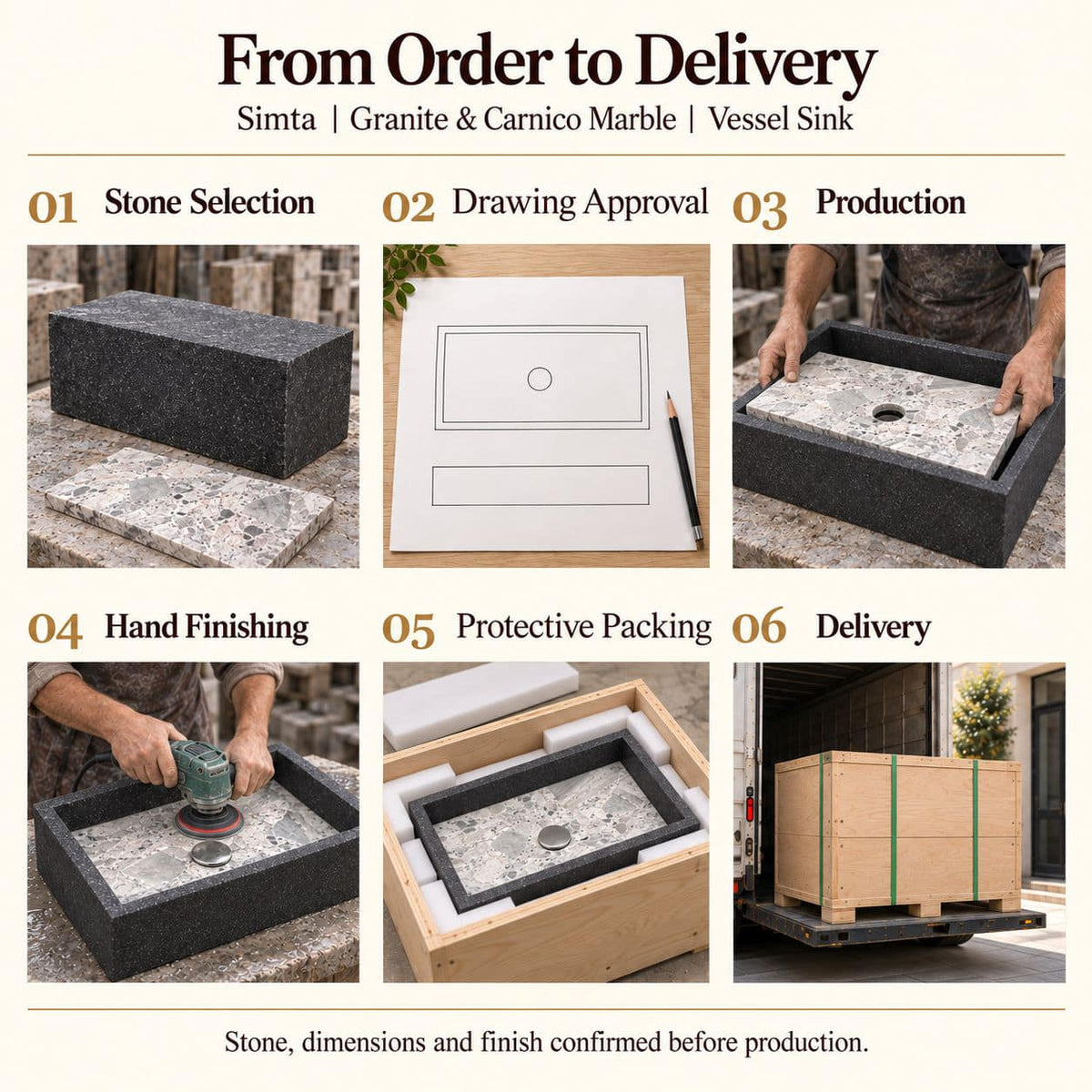 Simta Rectangular Granite & Carnico Marble Vessel Sink from order to delivery: material selection, drawing approval, production, hand finishing, protective foam packing in a plywood crate and delivery; specifications confirmed before production.