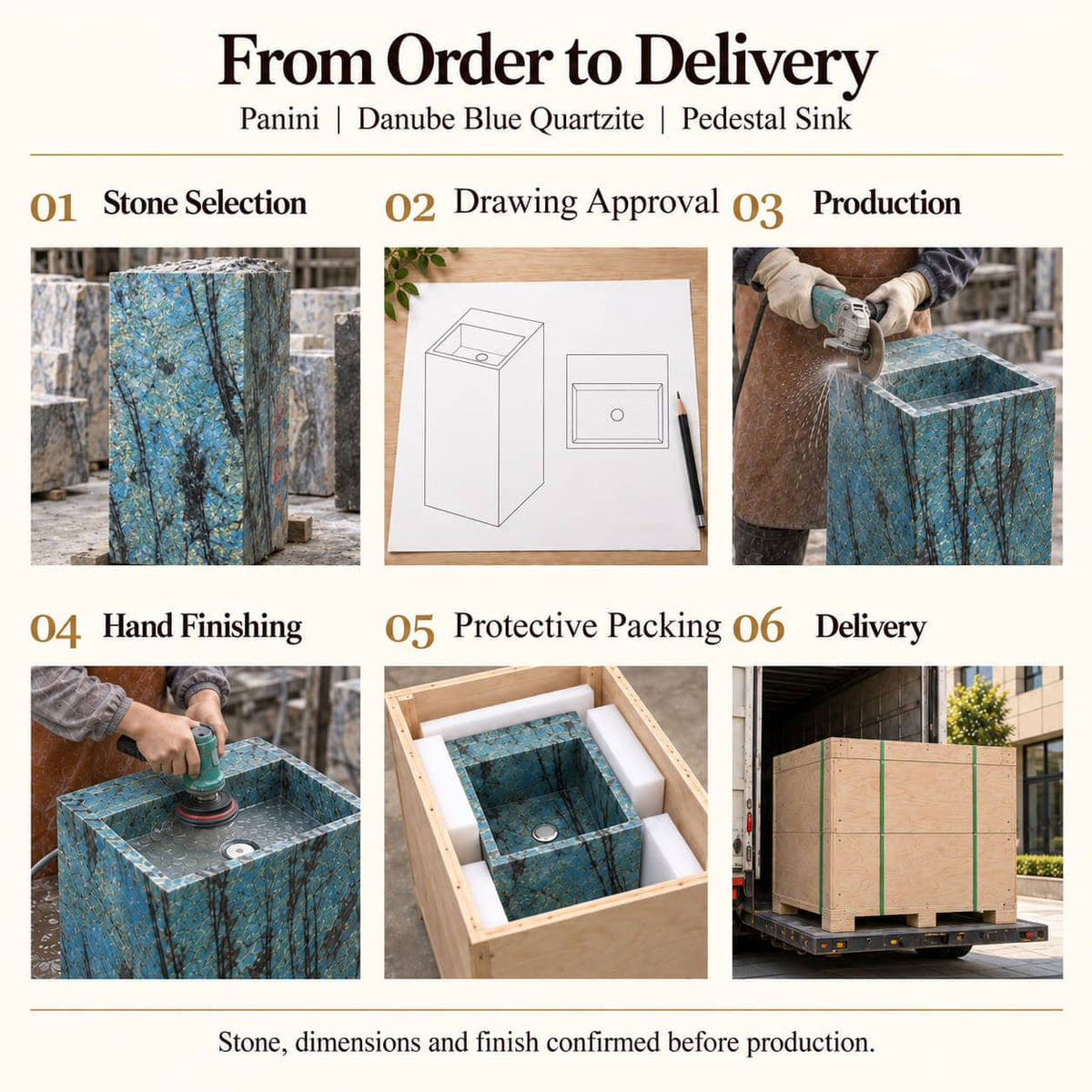 Panini Danube Blue Quartzite Pedestal Sink from order to delivery: stone selection, approval of the full rectangular pedestal and recessed basin drawing, production, hand finishing, protective foam packing in plywood crating and delivery; stone, dimensions and finish confirmed before production.