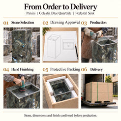 Panini Celestia Blue Quartzite Pedestal Sink from order to delivery: stone selection, drawing approval, production, hand finishing, fitted foam and protective plywood packing, and delivery; stone, dimensions and finish confirmed before production.