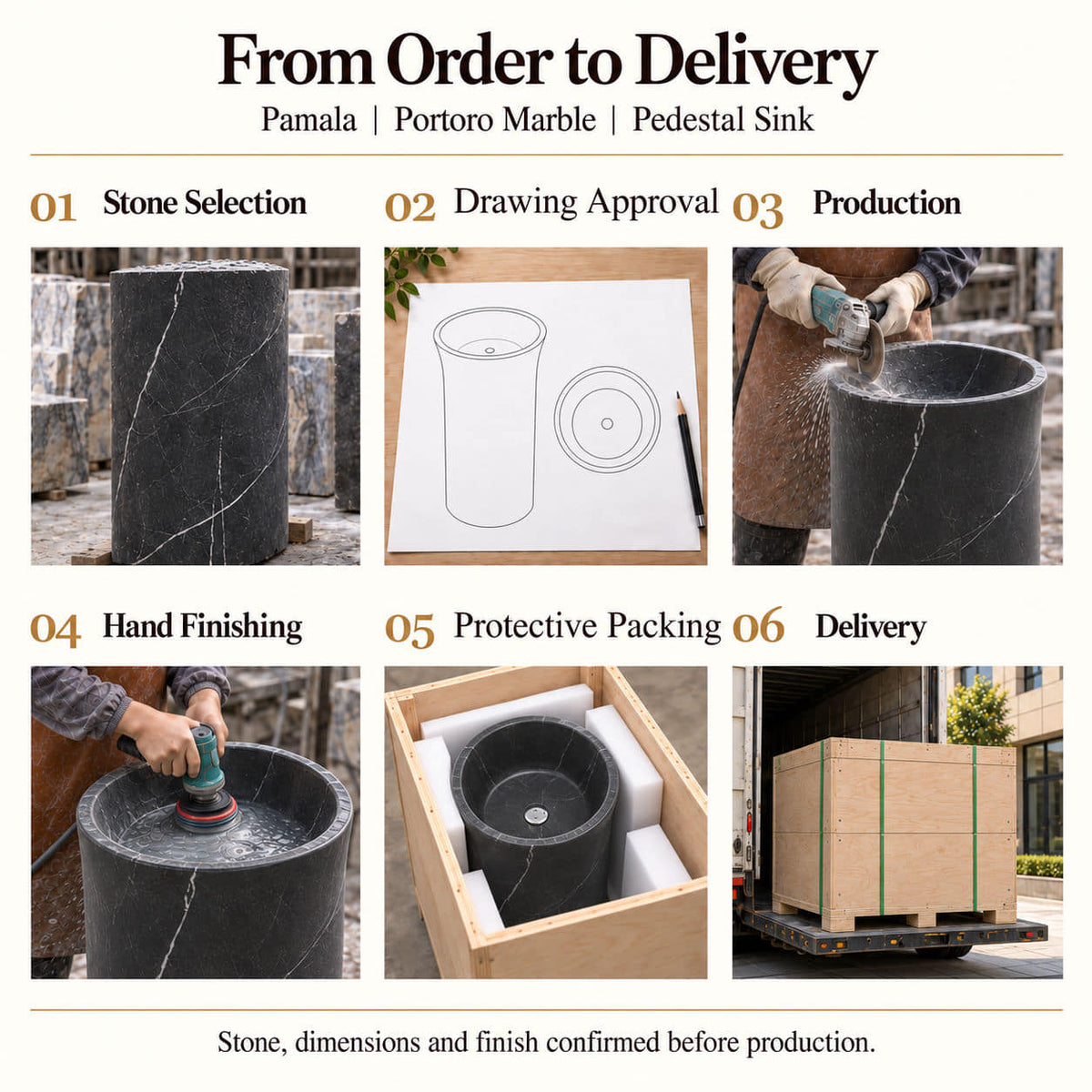 Pamala Portoro Marble Pedestal Sink — stone selection, drawing approval, production, hand finishing, full-height protective packing and delivery