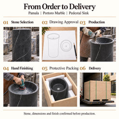 Pamala Portoro Marble Pedestal Sink — stone selection, drawing approval, production, hand finishing, full-height protective packing and delivery