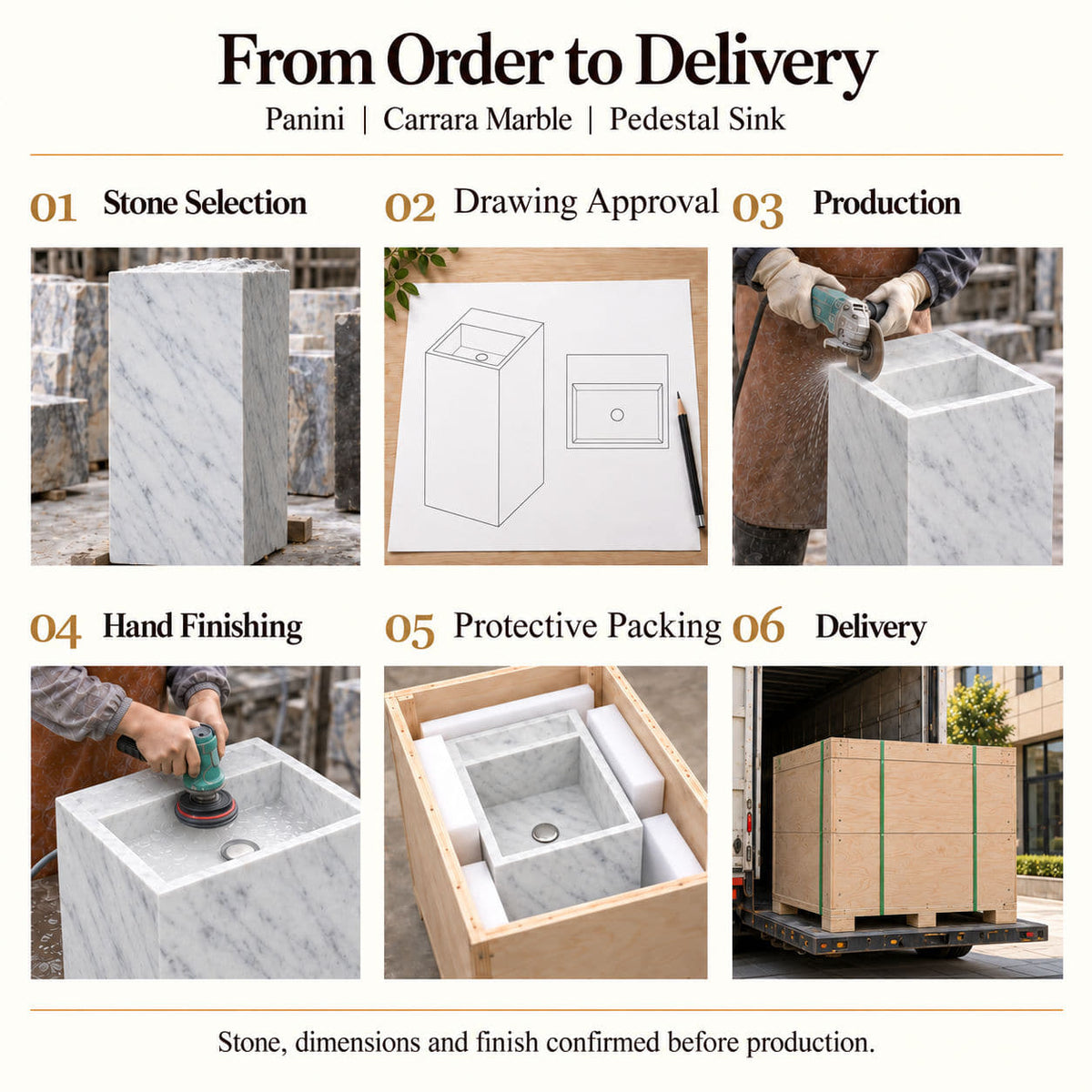 Panini Carrara Marble Pedestal Sink — stone selection, drawing approval, production, hand finishing, full-height protective packing and delivery