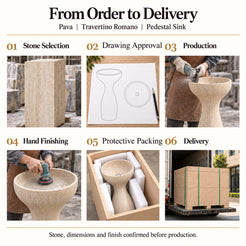 Pava Travertino Romano Pedestal Sink — stone selection, drawing approval, production, hand finishing, full-height protective foam packing and delivery