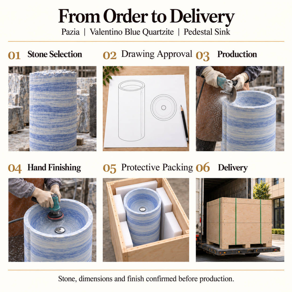 Pazia Valentino Blue Quartzite Pedestal Sink — stone selection, drawing approval, production, hand finishing, full-height protective foam packing and delivery