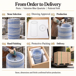 Pazia Valentino Blue Quartzite Pedestal Sink — stone selection, drawing approval, production, hand finishing, full-height protective foam packing and delivery