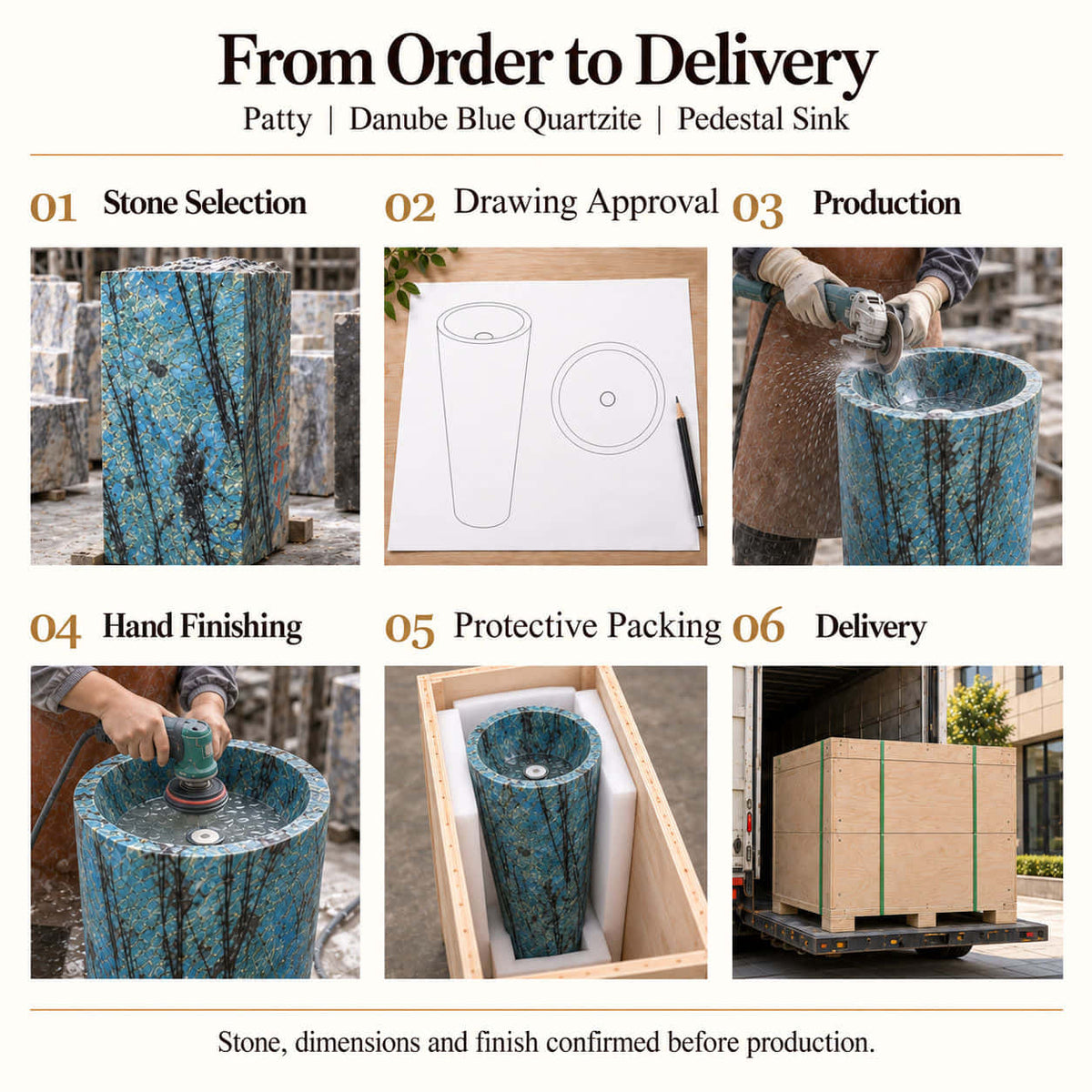 Patty Danube Blue Quartzite pedestal sink order process from stone selection and drawing approval to production, hand finishing, protective packing and delivery
